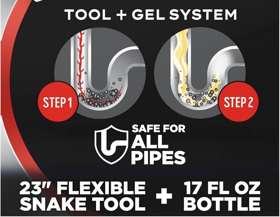 Drain Snake: 3 Ultimate Steps For Amazing Results In 2026