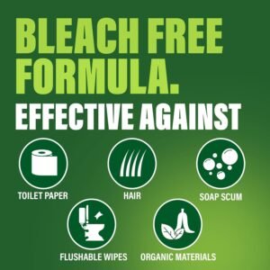 Drain Opener: 5 Ultimate Steps For Fast Results In 2026