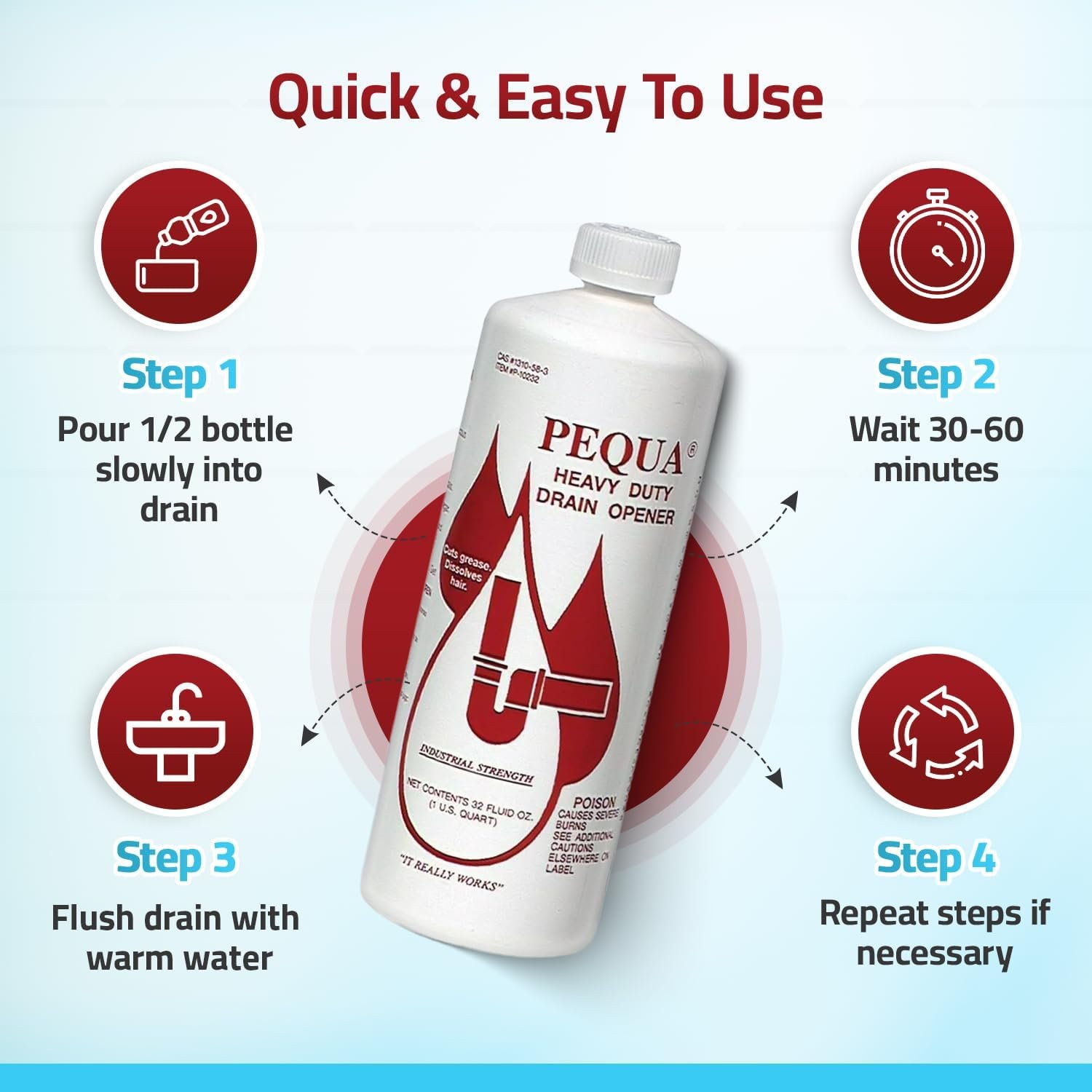 Drain Opener: 7 Ultimate Steps For Fast And Amazing Results In 2026